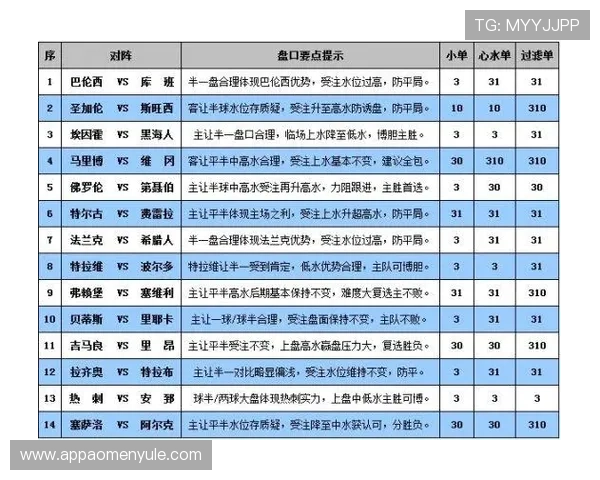 365bet百家乐官网最新比赛和赛事信息每日推送让你不错过任何精彩时刻 365bet百家乐官网最新比赛和赛事信息每日推送让你不错过任何精彩时刻