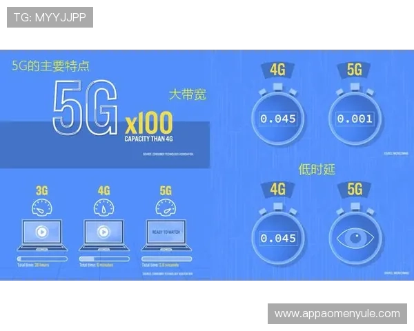 完美视讯官网详细介绍行业领先的视频内容制作与传输技术