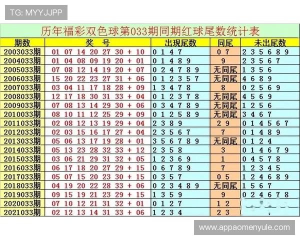 澳门六合彩国际入口汇聚全球玩家的首选官方平台欢迎体验最新投注界面