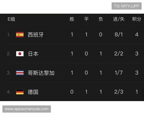 世界杯美国澳大利亚净胜球规则详解及实战应用指南